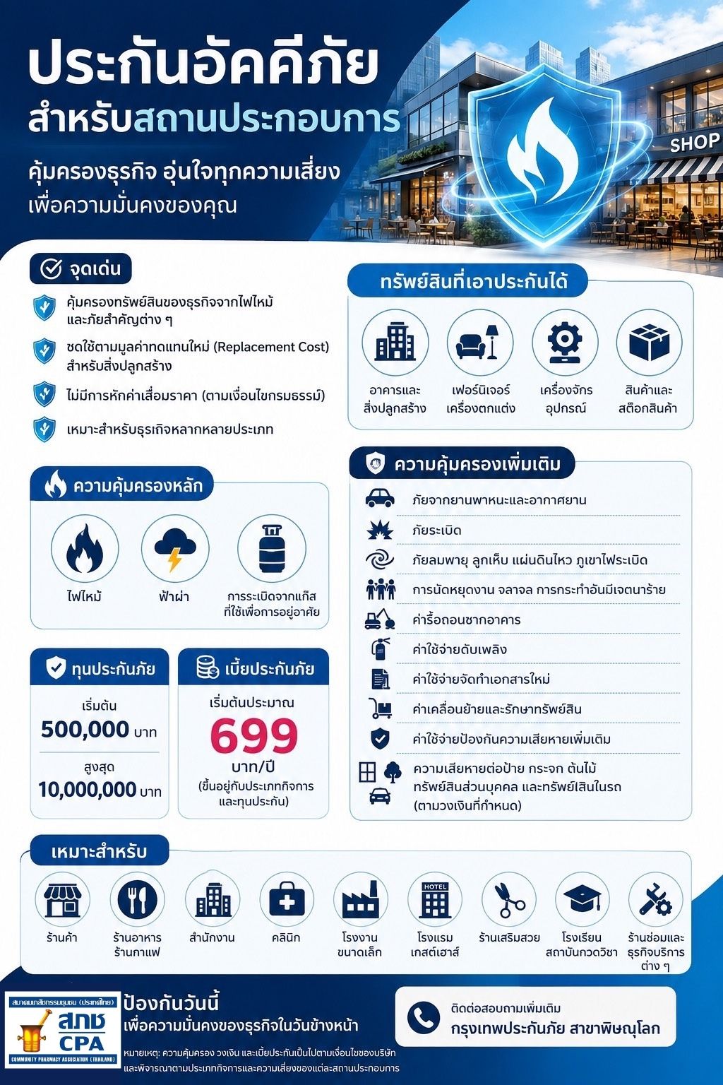 คำอธิบายรูปภาพ 27