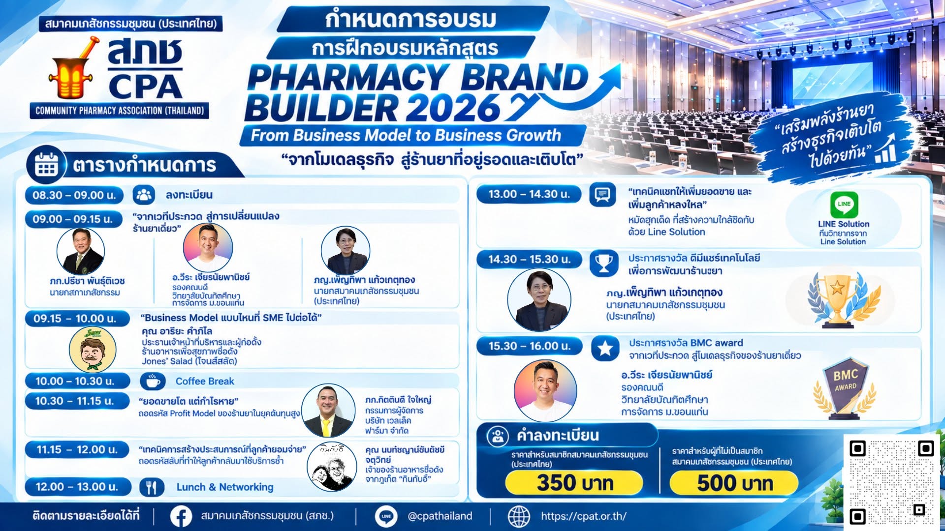 PHARMACY BRAND BUILDER 2026